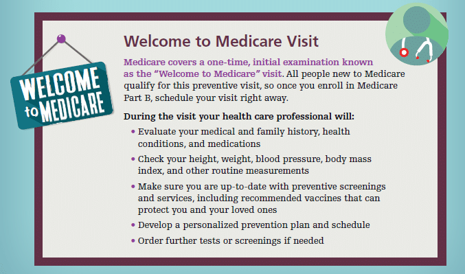 welcome to medicare visit provider
