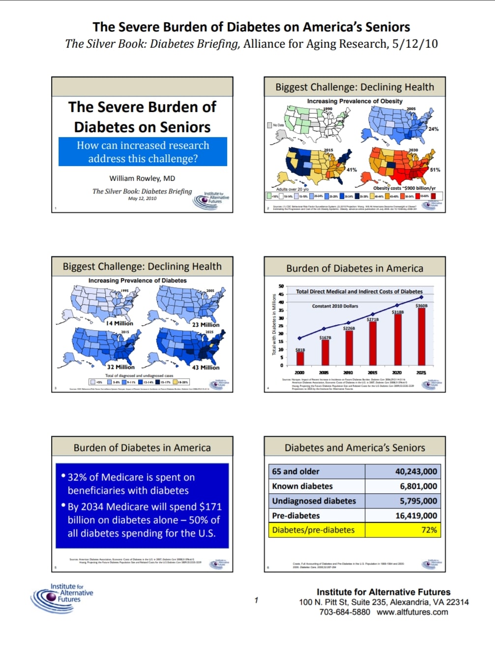 "The Severe Burden of Diabetes on America's Seniors" slide deck.