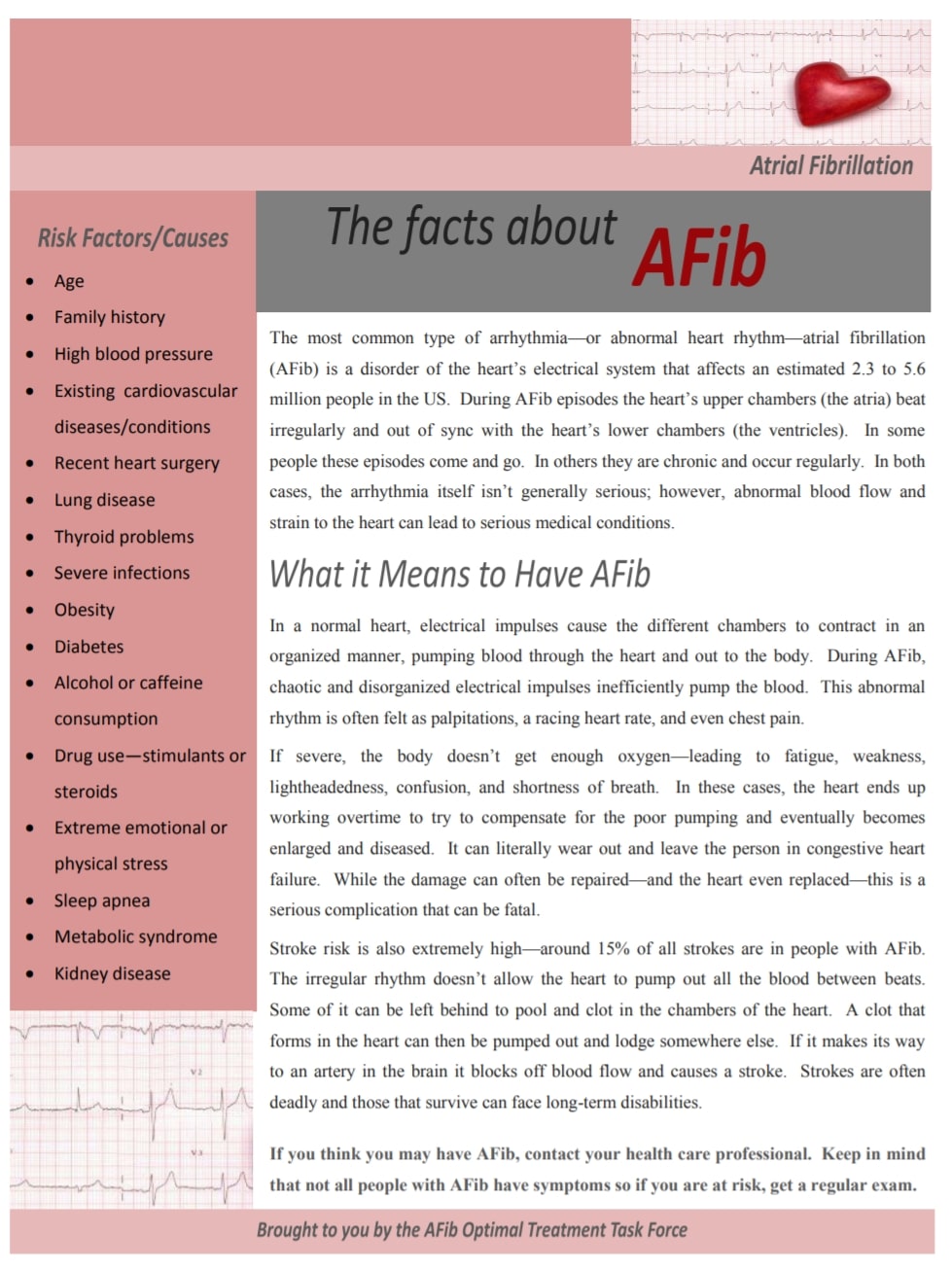 Article on AFib.
