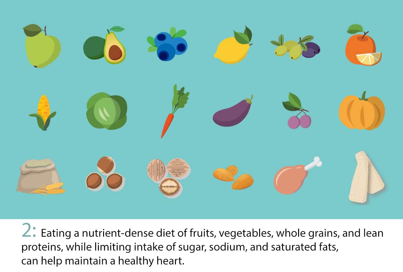 Various healthy foods like fruits, vegetables, and nuts.