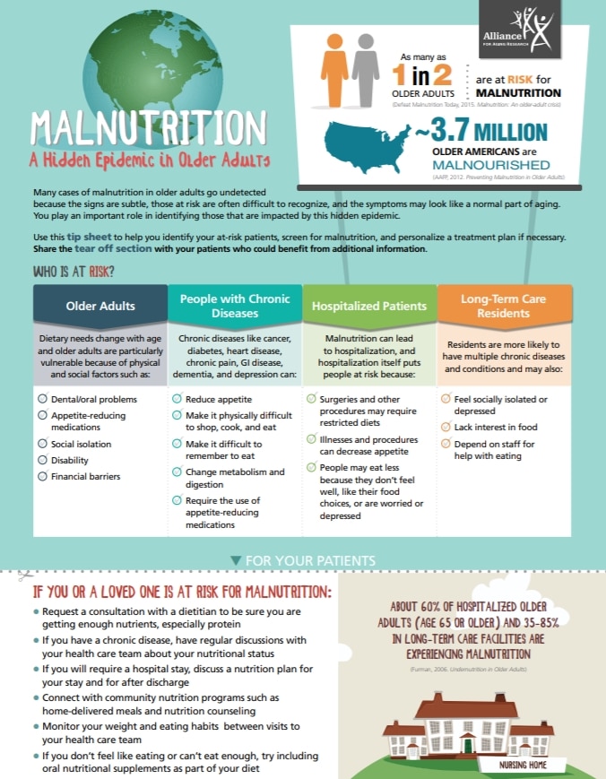 Malnutrition fact sheet.