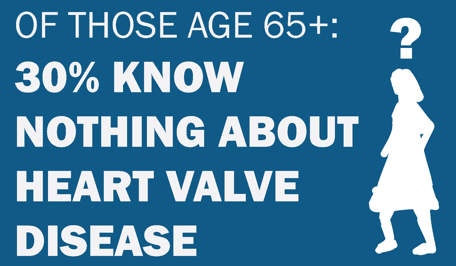 Infographic showing low awareness of heart valve disease in people over 65.