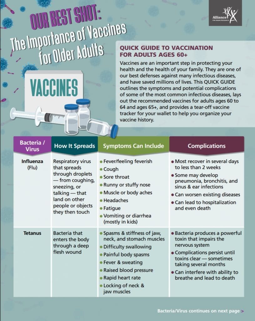 Our Best Shot: The Importance of Vaccines in Older Adults Quick Guide cover