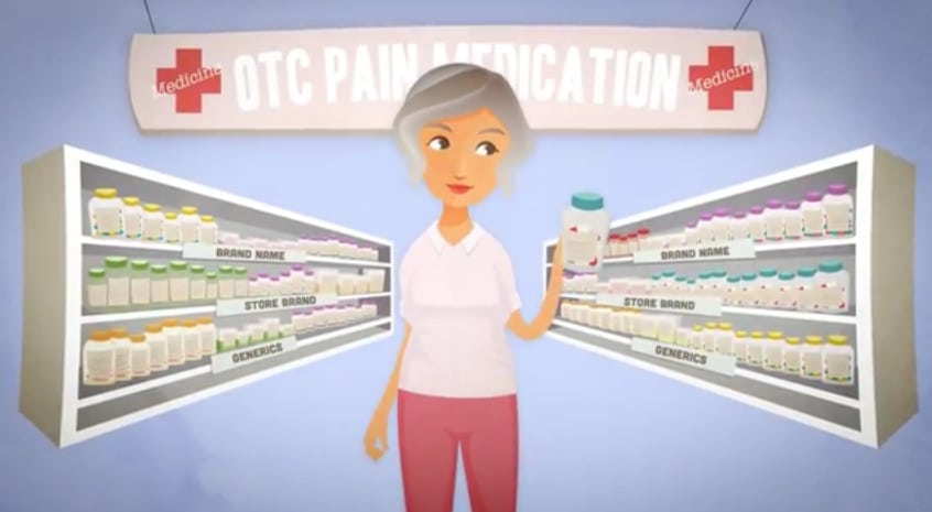 Cartoon senior woman standing in store aisle comparing OTC pain medications.