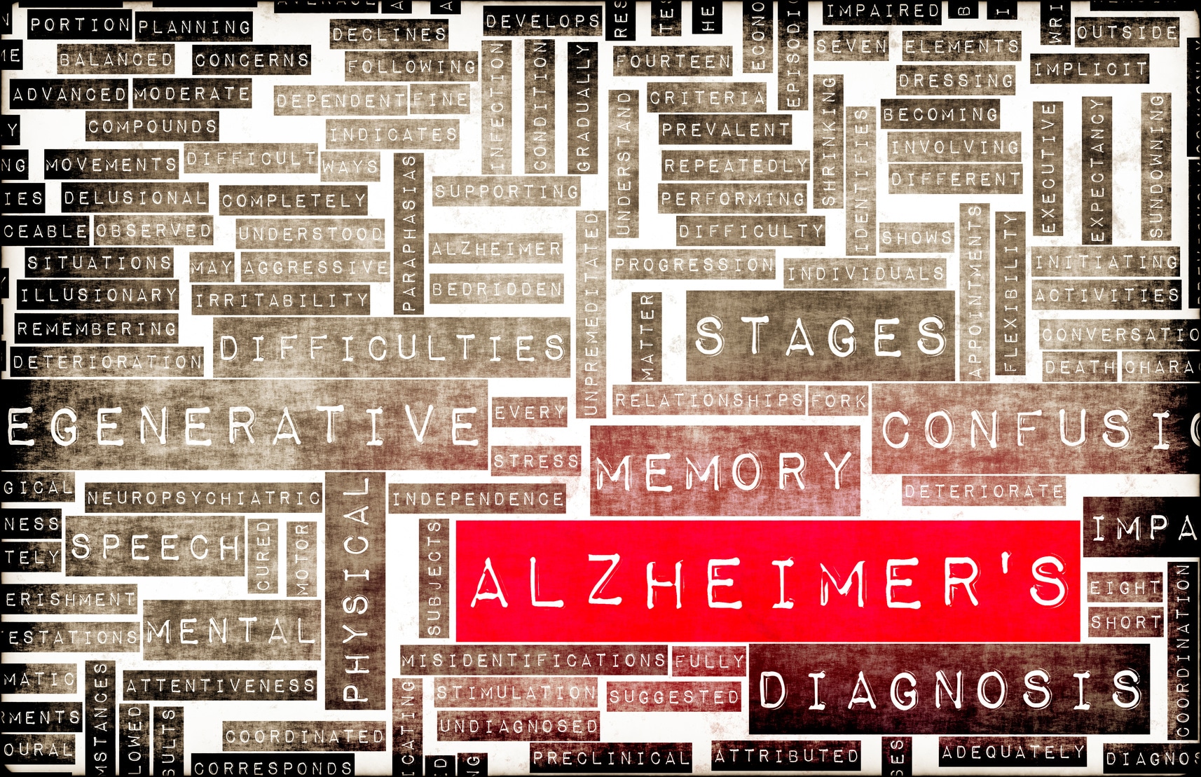 Word map with main word "Alzheimer's."