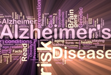 Word map with main word "Alzheimer's."