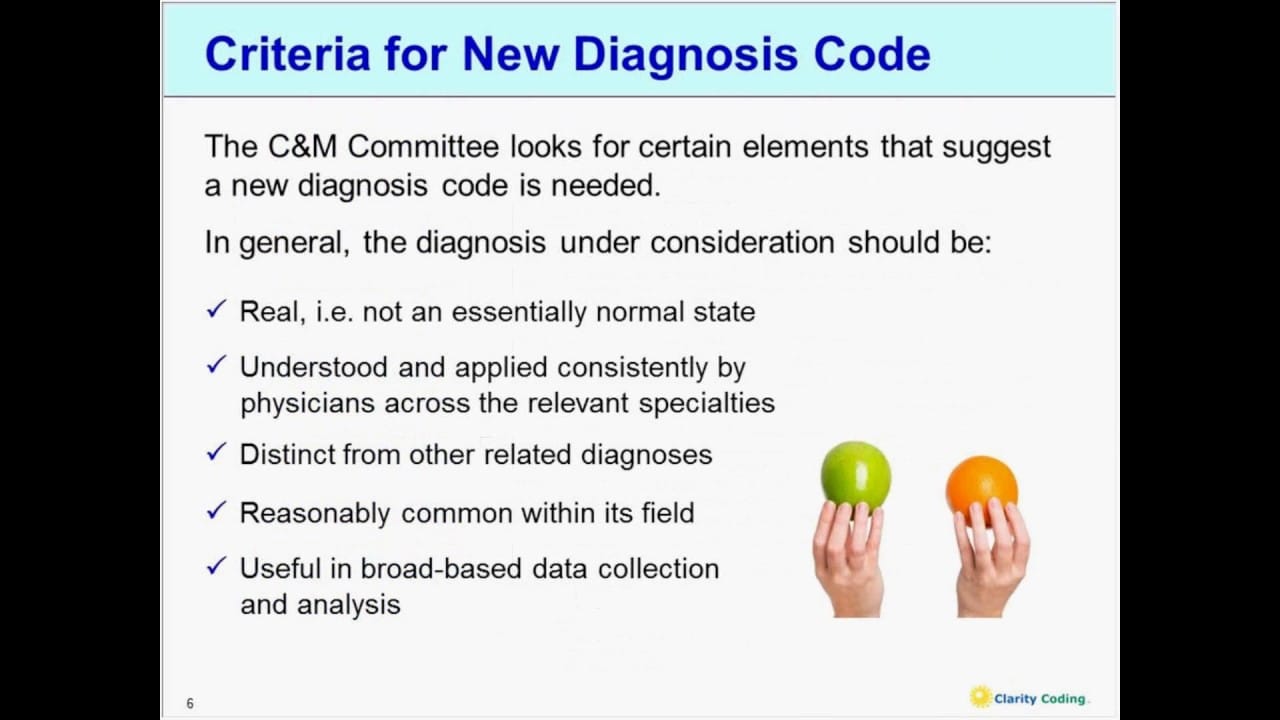"Criteria for a New Diagnosis Code" slide.