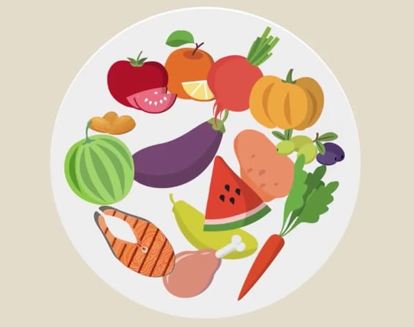 Cartoon plate filled with healthy foods.