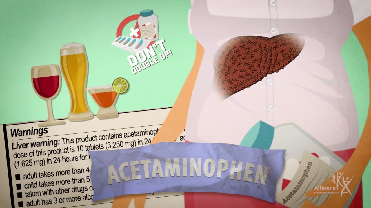 Cartoon liver with images of pills and alcohol.