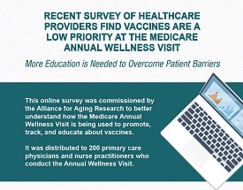 Vaccine Survey graphic (decorative)