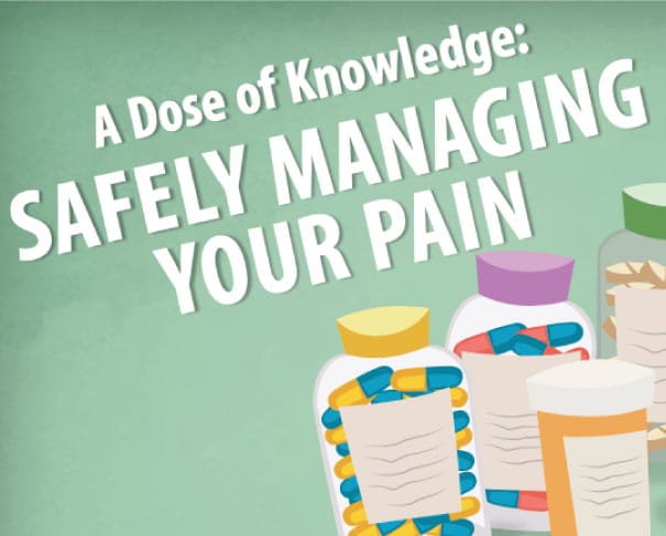 Illustration of medication bottles in the background with text over them that reads, "A Dose of Knowledge: Safely Managing Your Pain".