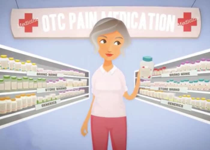 Illustration of woman holding a medication bottle at the store with a sign behind her that reads, "OTC Pain Medication".
